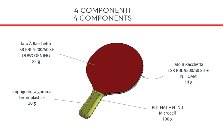 foam-microcellular-moulding-example-table-tennis-bat