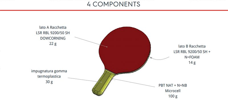 foam-microcellular-moulding-example-table-tennis-bat