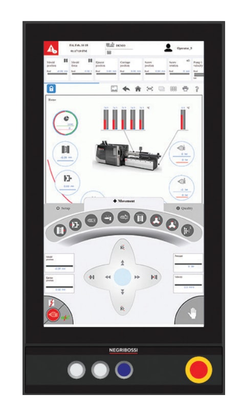 MOTUS Multi-Touch Controller